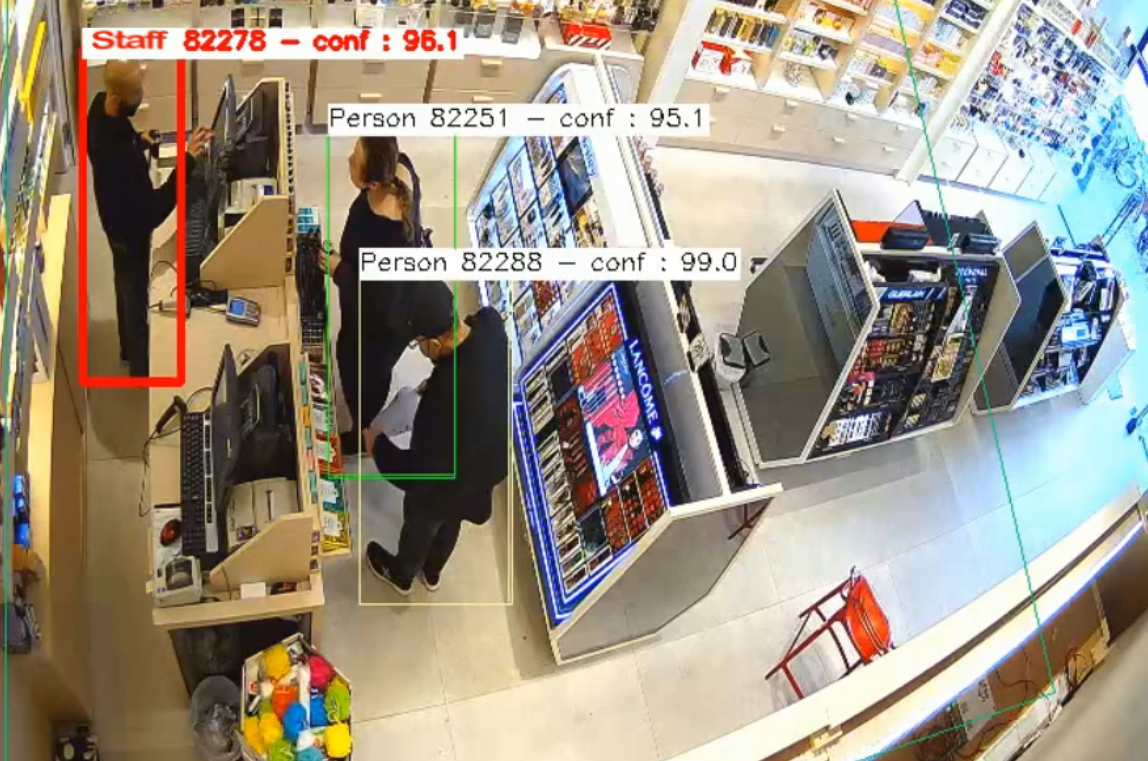 iCape Staff Tracking